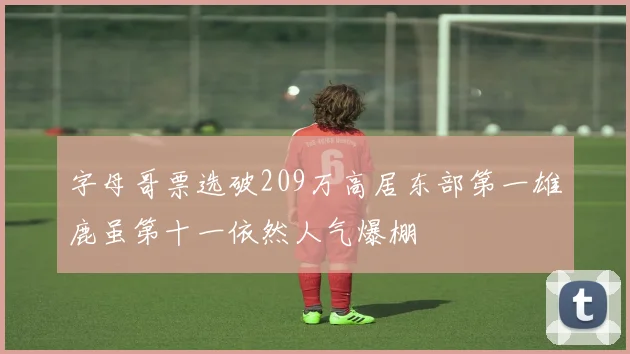 字母哥票选破209万高居东部第一雄鹿虽第十一依然人气爆棚